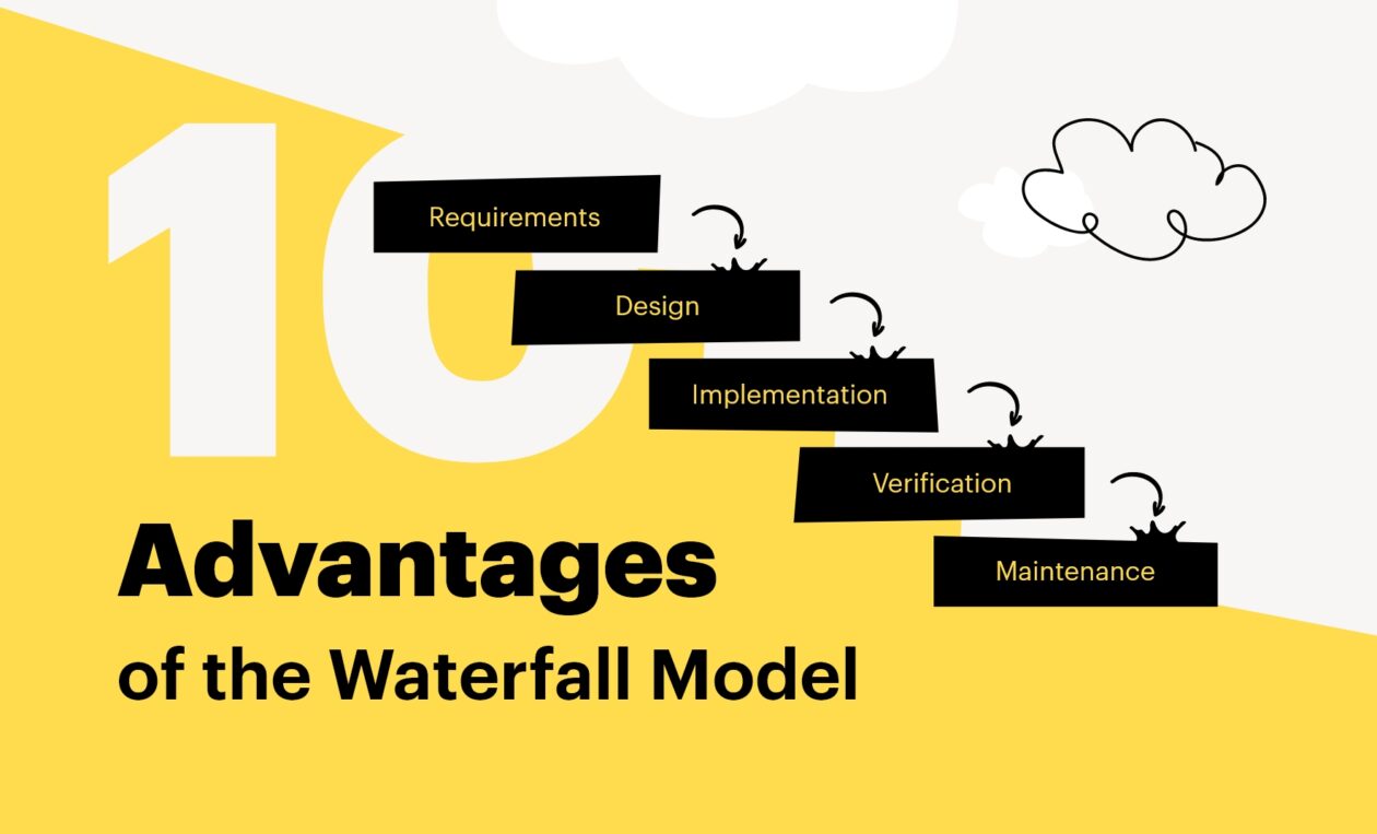 What Is Waterfall Model Advantages Disadvantages And When To Use It Images