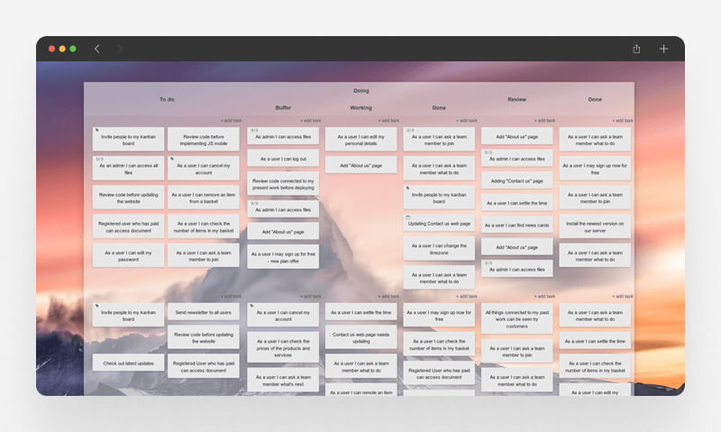 Free Kanban Project Management Tools Kanban Tool