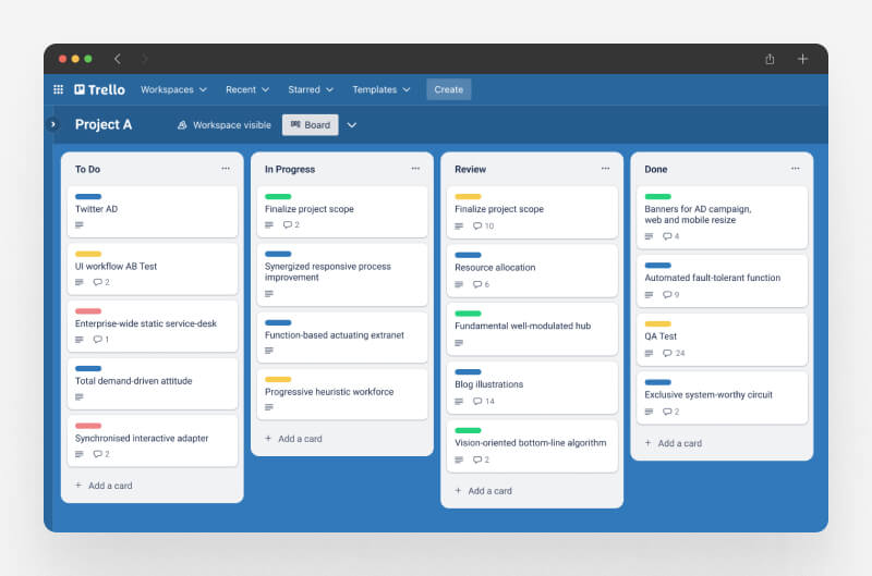 Free Kanban Project Management Tools Trello